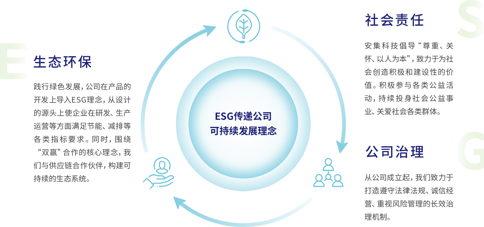 人生就是搏(中国区)官方网站